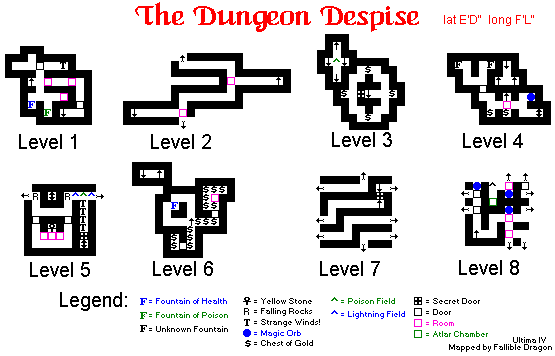 Dungeon Solution For Ultima Iv The Codex Of Ultima Wisdom