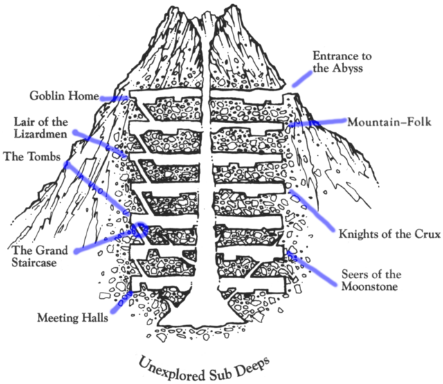 AbyssalColony.elevation.png