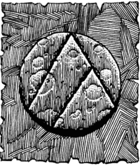 necromancy symbols