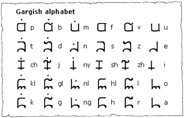 gargish alphabet